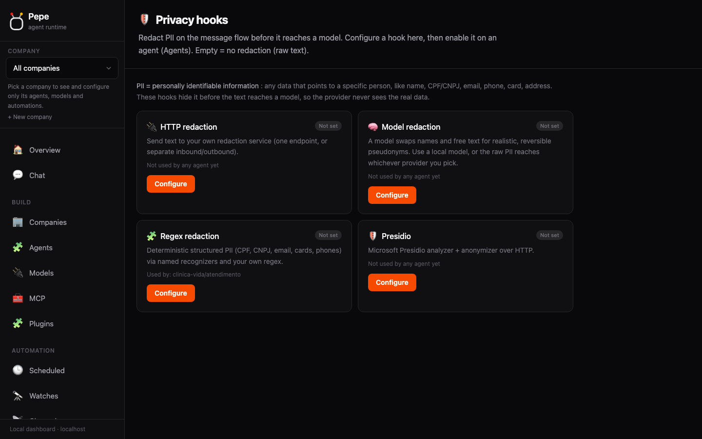 Privacy by design